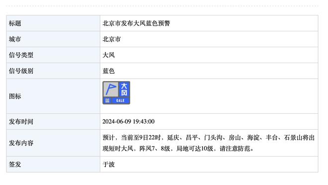 布克：比尔过去11-12年都是攻防两端的利器 他需要比赛找回状态